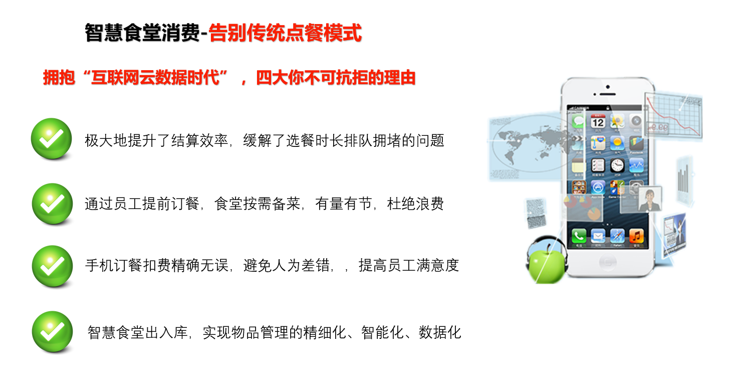 廣州市*食堂訂餐系 微信訂餐系統(tǒng)定制 訂餐系統(tǒng)批發(fā)