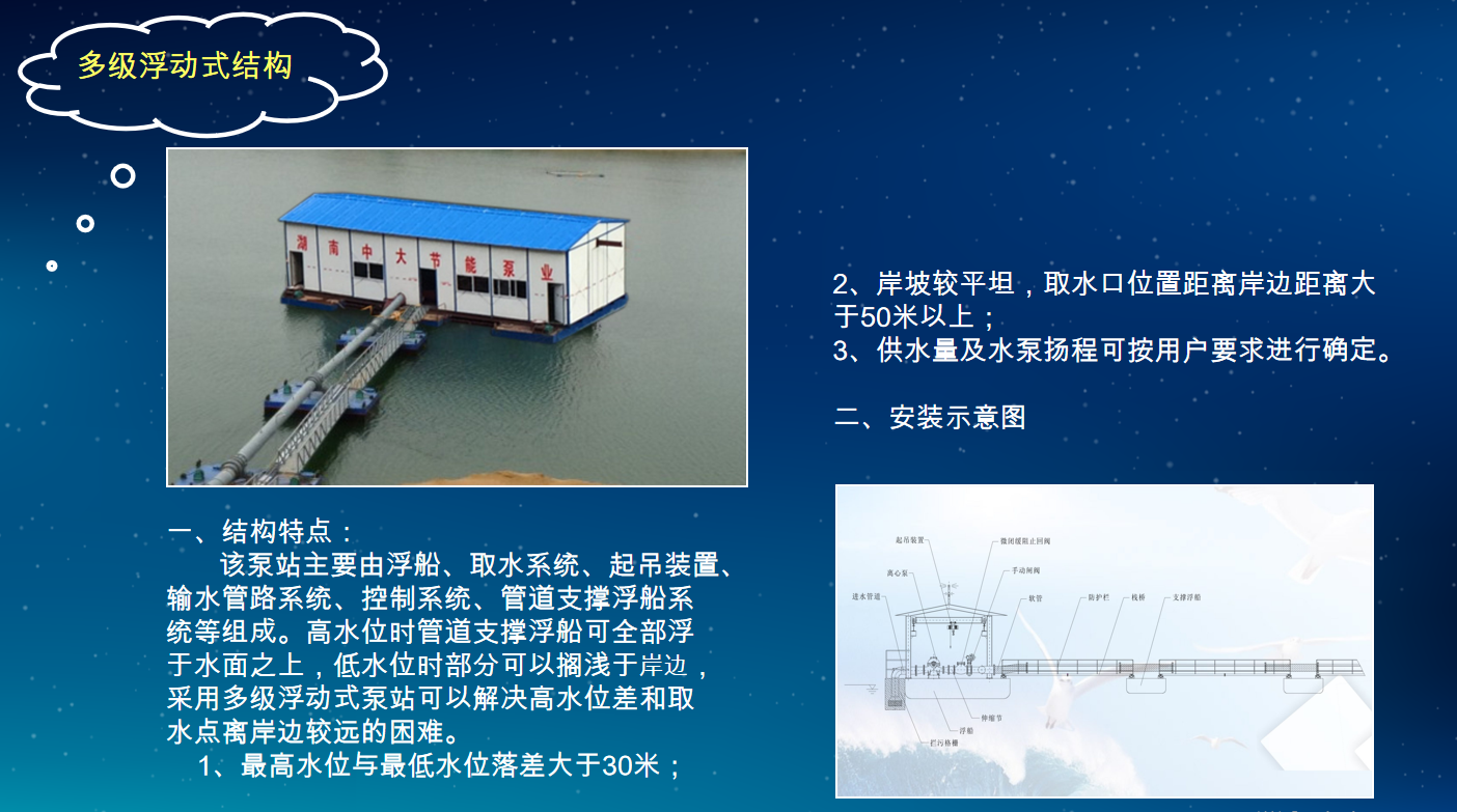 取水泵船、取水浮船、浮船泵站生產(chǎn)廠家