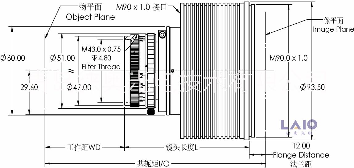 ?80mm像面高解析線掃描鏡頭
