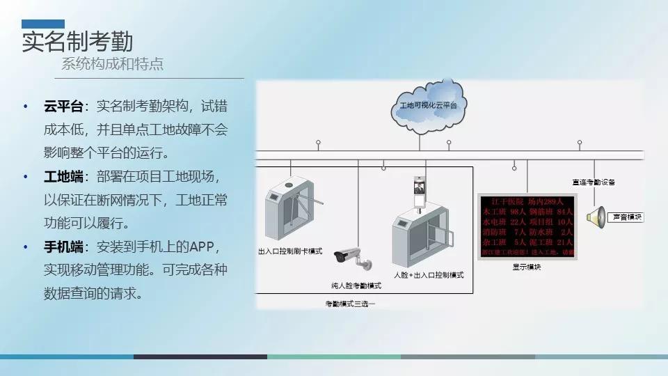 太原電信寬帶安裝，電信專線安裝電話 光纖專線