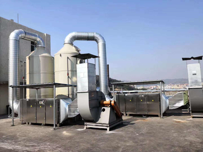 廢氣處理設備、粉塵處理設備