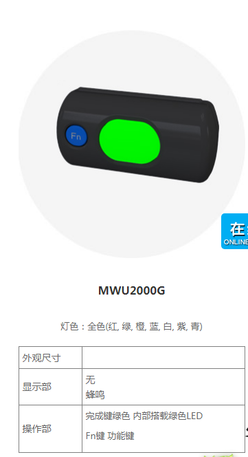 MWU2060PF