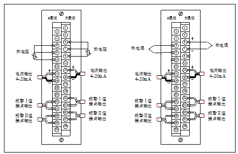 8000B-150，8000B/150鍵相器功能模塊；8000B/150鍵相器功能模塊市場(chǎng)報(bào)價(jià)