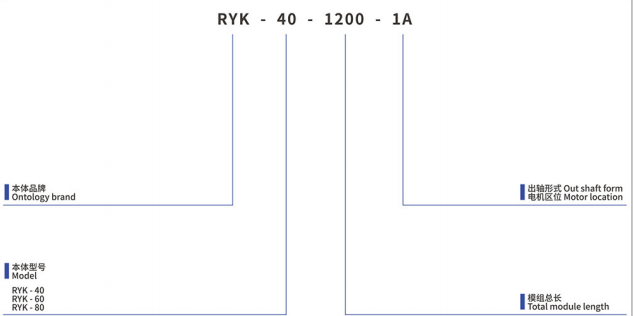 皮帶模組 歐規(guī)輕載皮帶直線模組 RYK40   歐規(guī)皮帶模組系列