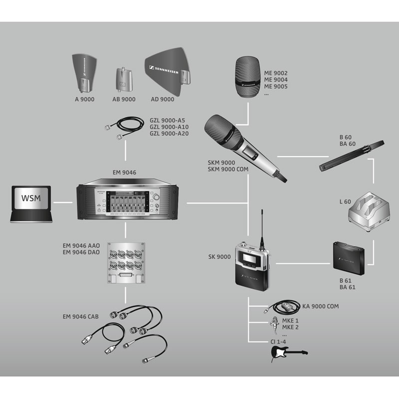 森海塞爾 Digital 9000 系列無線話筒 Sennheiser 數(shù)字無線話筒麥克風(fēng)