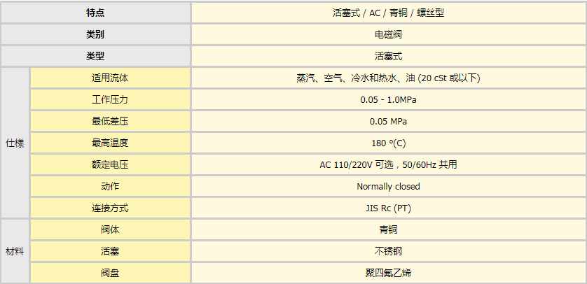 電磁閥DP-10  日本Yoshitake耀希達(dá)凱  電磁閥DP-10多少錢 電磁閥DP-10批發(fā)