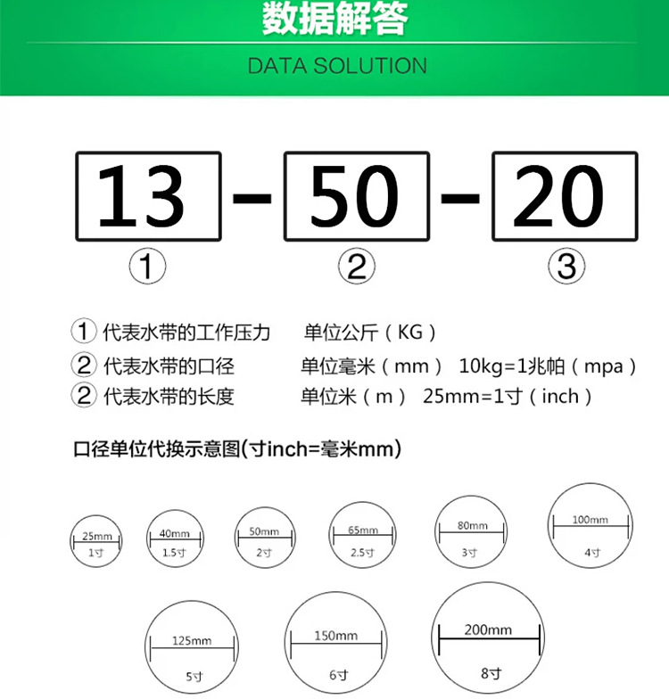 消防水槍槍頭