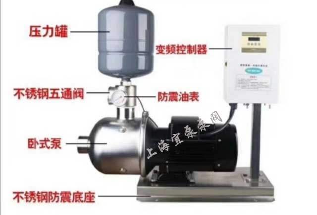 臥式變頻泵廠家 臥式變頻泵價(jià)格