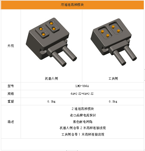 國產(chǎn)機(jī)械手機(jī)器人工具快換裝置LTC-0010F廠商價格