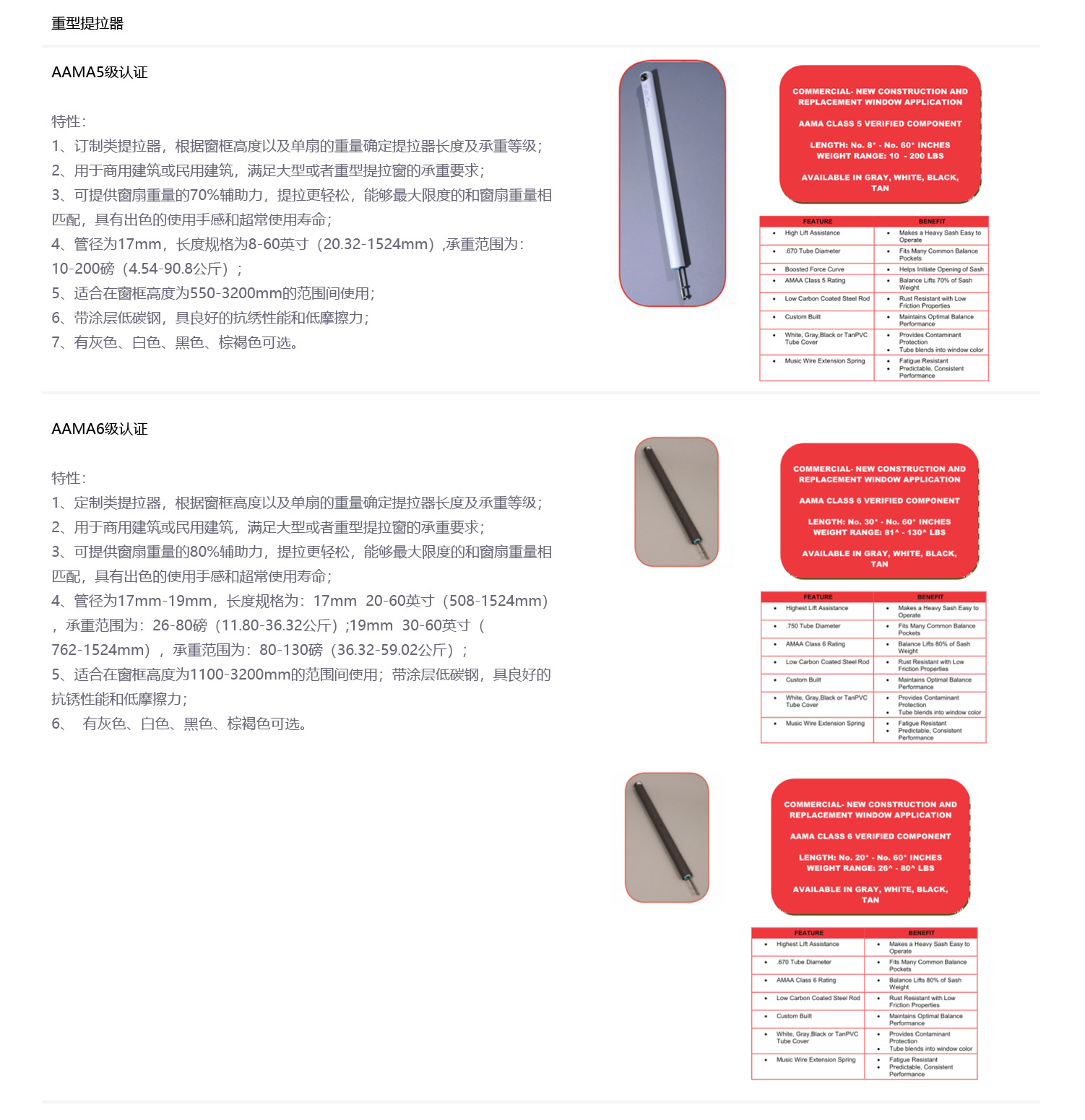 提拉系統(tǒng) 美國柯威重型桿 提拉窗配件提拉窗供應(yīng)商廣州鑫薈貿(mào)易有限公司歡迎大家來咨詢