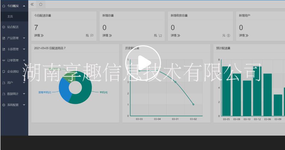 奶站配送管理系統(tǒng)是什么? 享趣鮮奶配送系統(tǒng) 享趣鮮奶配送管理系統(tǒng) 享趣奶站配送管理系統(tǒng)