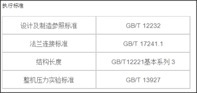 美標德標日標英標明桿Z41明桿閘閥