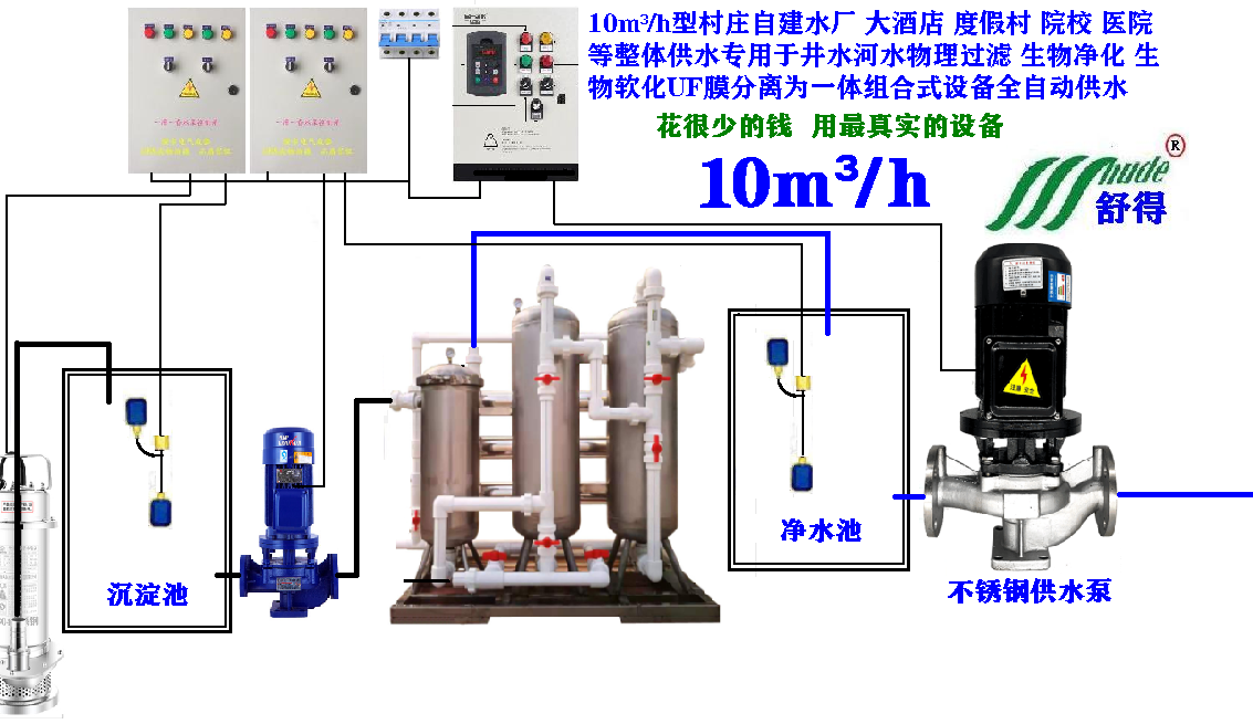 供應(yīng)農(nóng)村自來(lái)水廠井水河水*水廠設(shè)備大型水質(zhì)處理器凈水器不加藥全自動(dòng)生產(chǎn)線