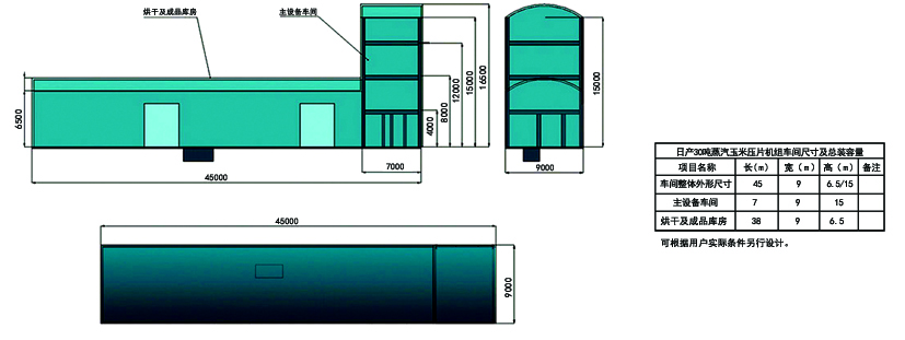 蒸汽玉米壓片機(jī)組廠家批發(fā)、 正衡蒸汽玉米壓片機(jī)組 日照正衡蒸汽玉米壓片機(jī)組