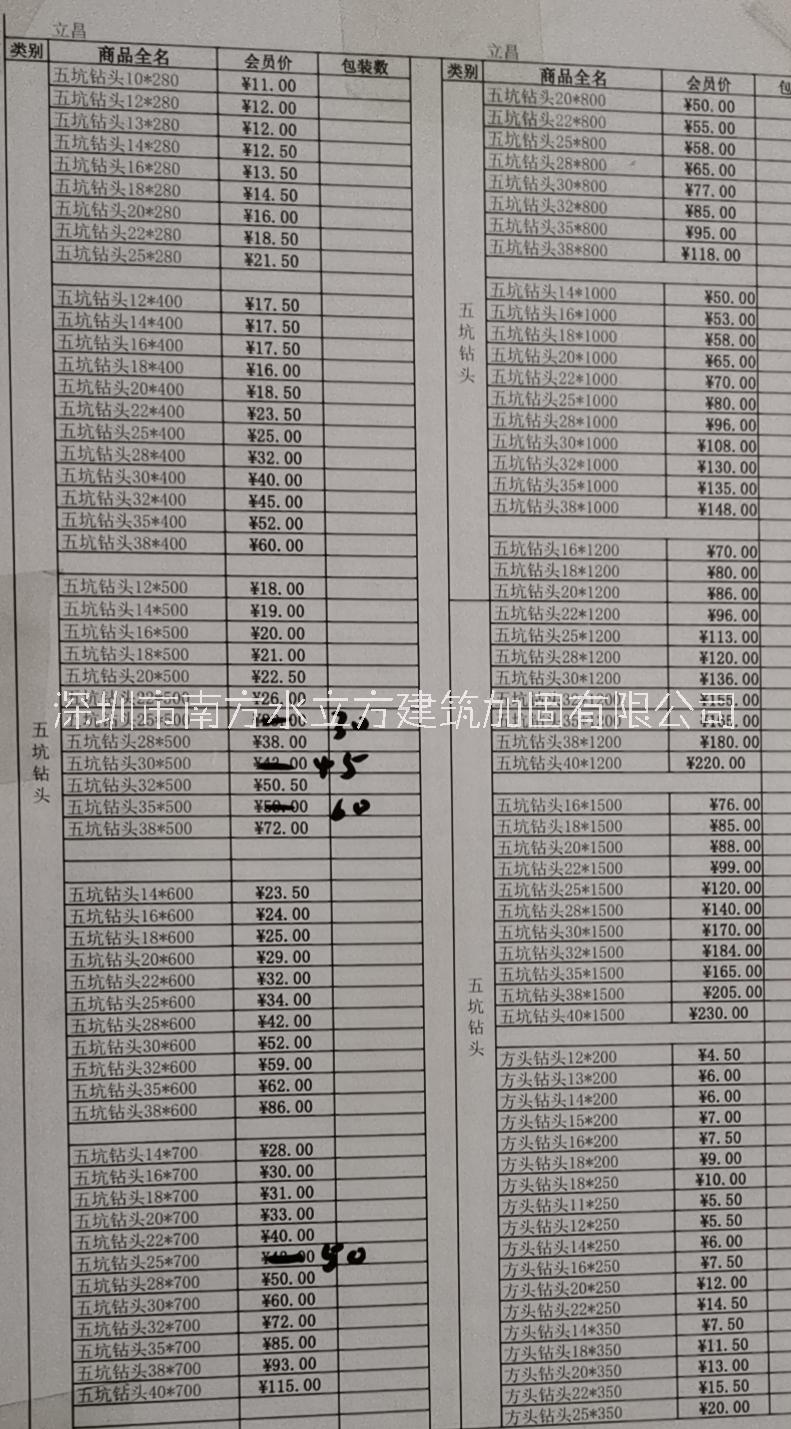 廣東惠州方大王鉆頭批發(fā)報價現(xiàn)貨大量供應(yīng)