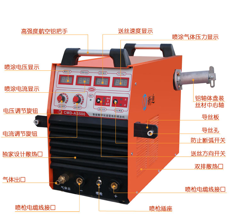 新迪AS500超音速電弧噴涂機(jī) 熱噴涂設(shè)備 表面處理設(shè)備