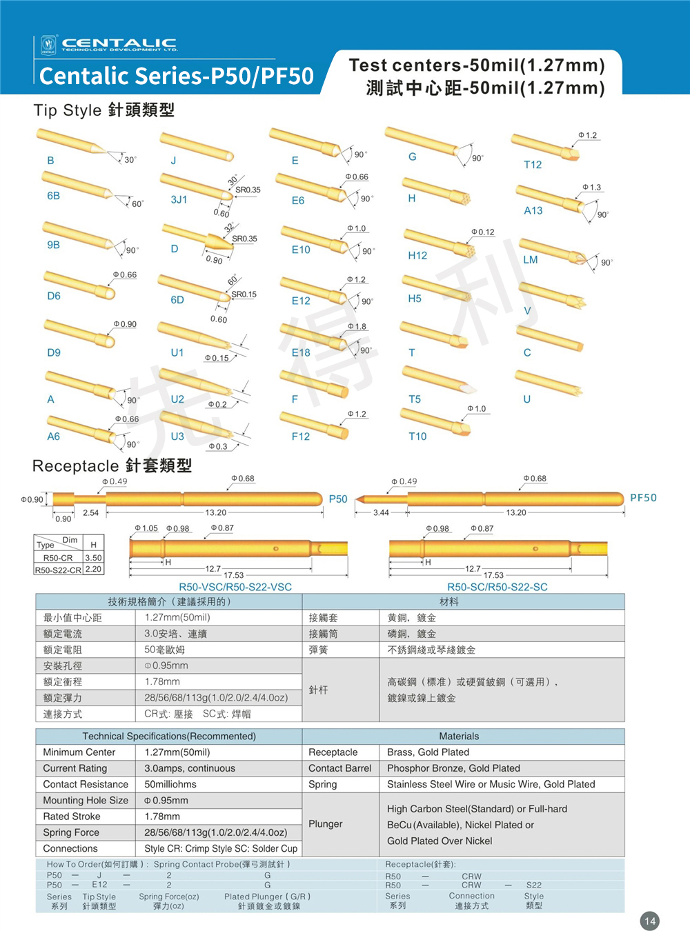 先得利pcb彈簧探針 P50系列PCB測試治具探針