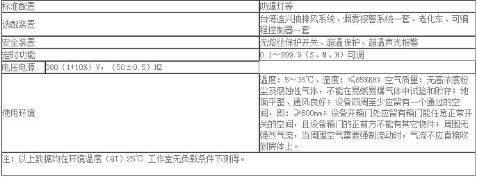 恒溫恒濕試驗(yàn)箱廠家 恒溫恒濕試驗(yàn)箱生產(chǎn)供應(yīng) 恒溫恒濕試驗(yàn)箱多少錢【高昱電子科技（淮安）有限公司】