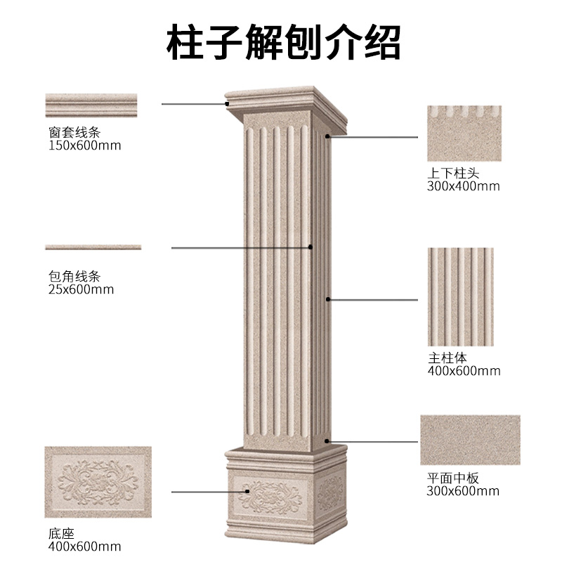 歐式風(fēng)格 紅楓陶瓷石膏線條 家用羅馬柱 規(guī)格齊全