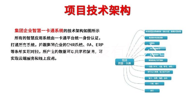 簡(jiǎn)單好用的一卡通管理系統(tǒng)，（食堂+企業(yè)+集團(tuán)+校園）一卡通 軟創(chuàng)一卡通管理系統(tǒng)，一卡通軟件
