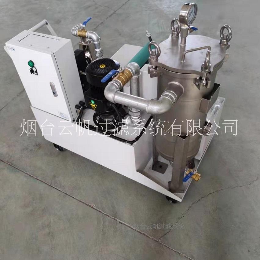 袋式過濾器與磁性分離器組合