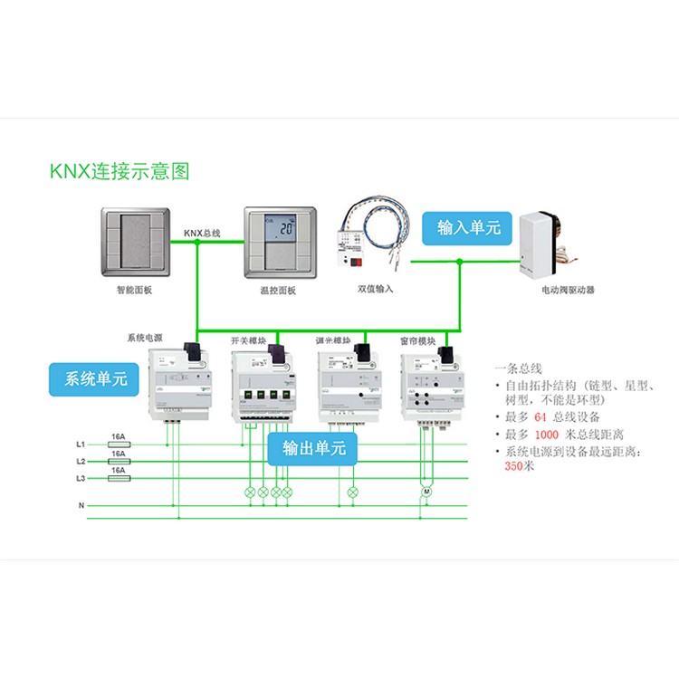 8路10A開關(guān)控制模塊 MTN649208施耐德