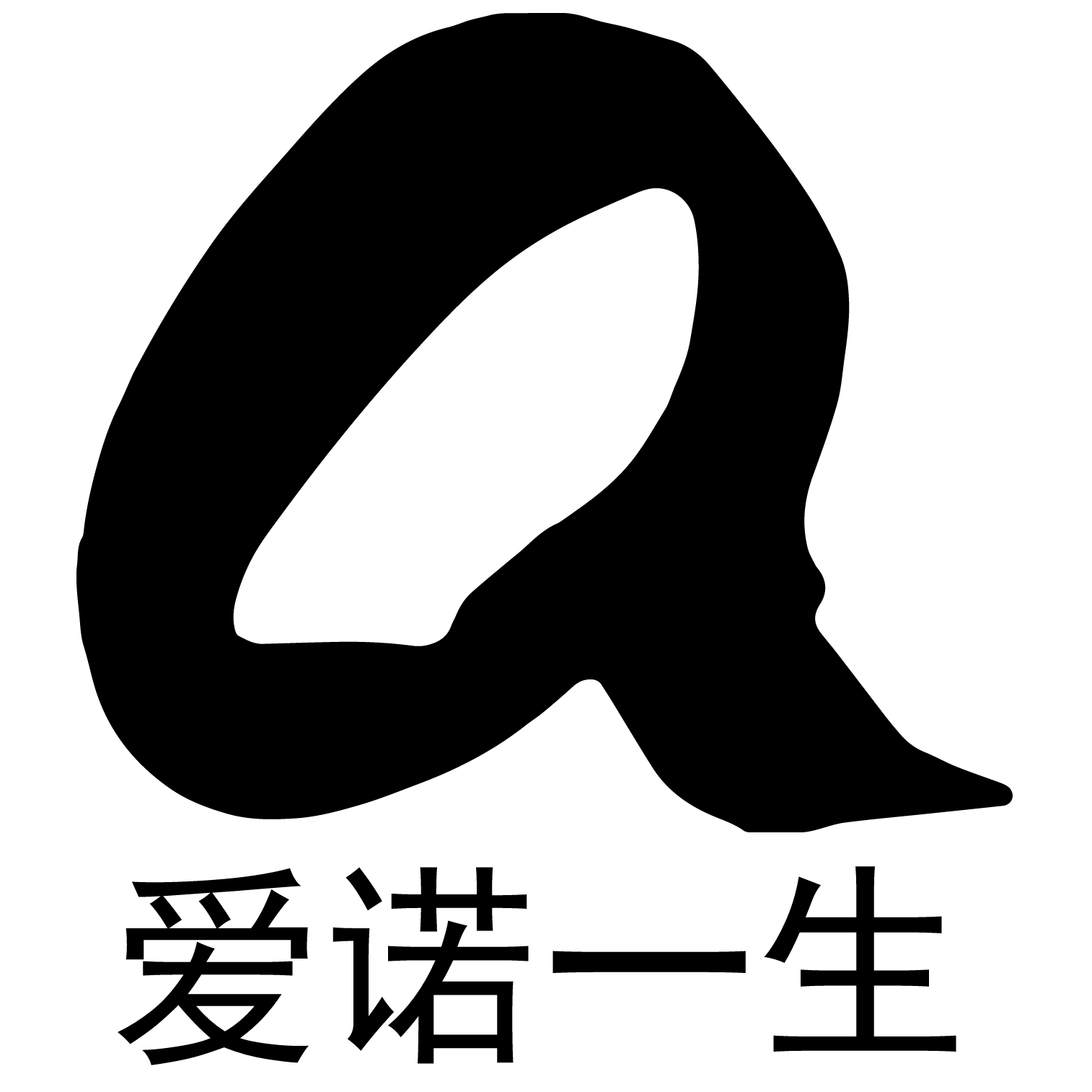 跨境一件代發(fā) 七號(hào)山羊胡子造型模板 一套5種尺寸 山羊胡子刷胡須造型模板