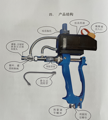 黑龍江哈爾濱布病連續(xù)灌藥投藥器銷售批發(fā)價(jià)格哪家便宜