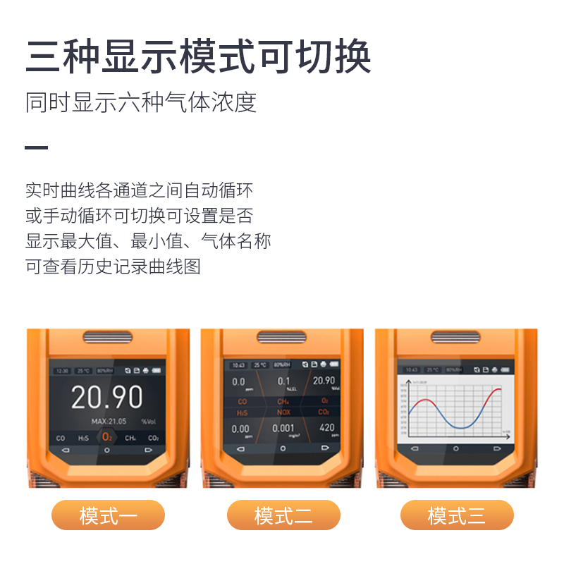 成都氙氣檢測儀 固定式氬氣檢測儀AR變送器 在線式氙氣報警儀