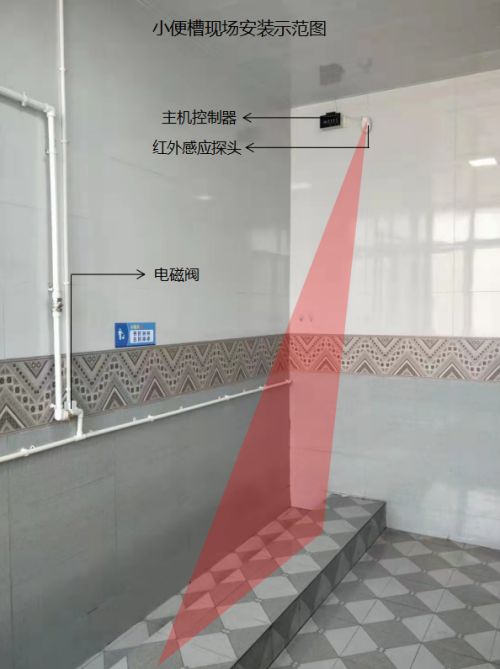 溝槽廁所節(jié)水器 廁所感應(yīng)器