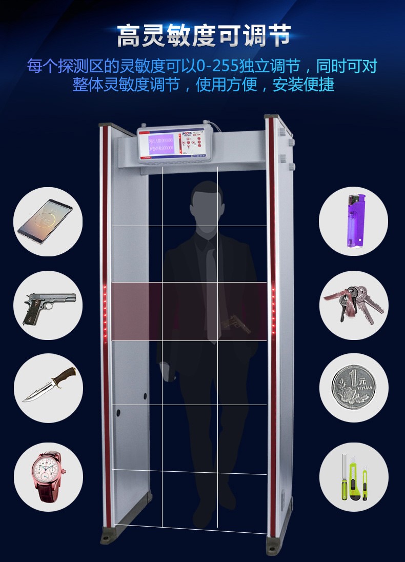 機(jī)場探測門   機(jī)場探測門多少錢   機(jī)場探測門批發(fā)價(jià)格    定制加工機(jī)場探測門