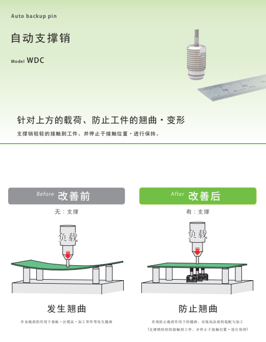 考世美自動(dòng)支持銷WDC考世美機(jī)械人自動(dòng)化線薄壁工件支撐