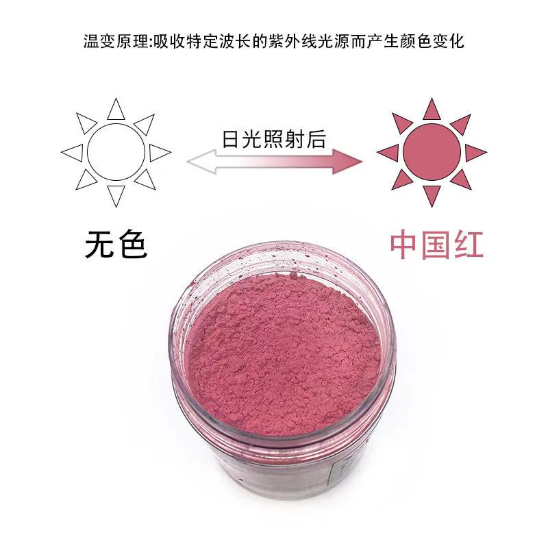 中國紅 光變粉 中國紅光變粉