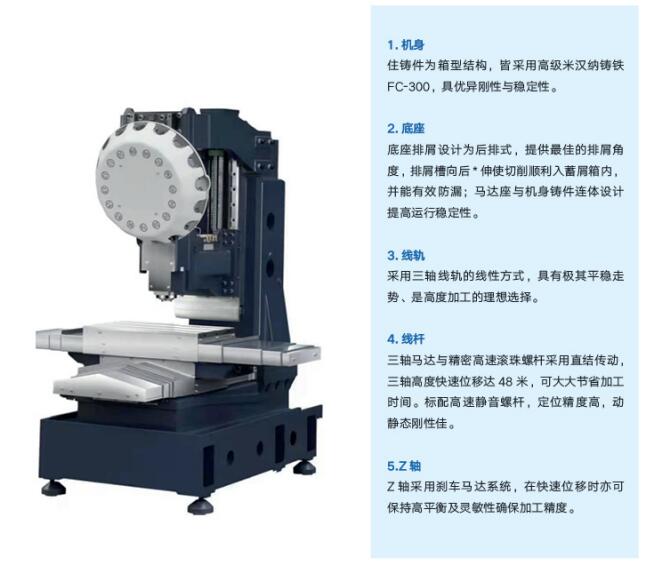 山東TV系列磚削加工中心廠家報(bào)價(jià)、供應(yīng)、銷售、定制【安徽雷諾斯特精機(jī)股份有限公司】