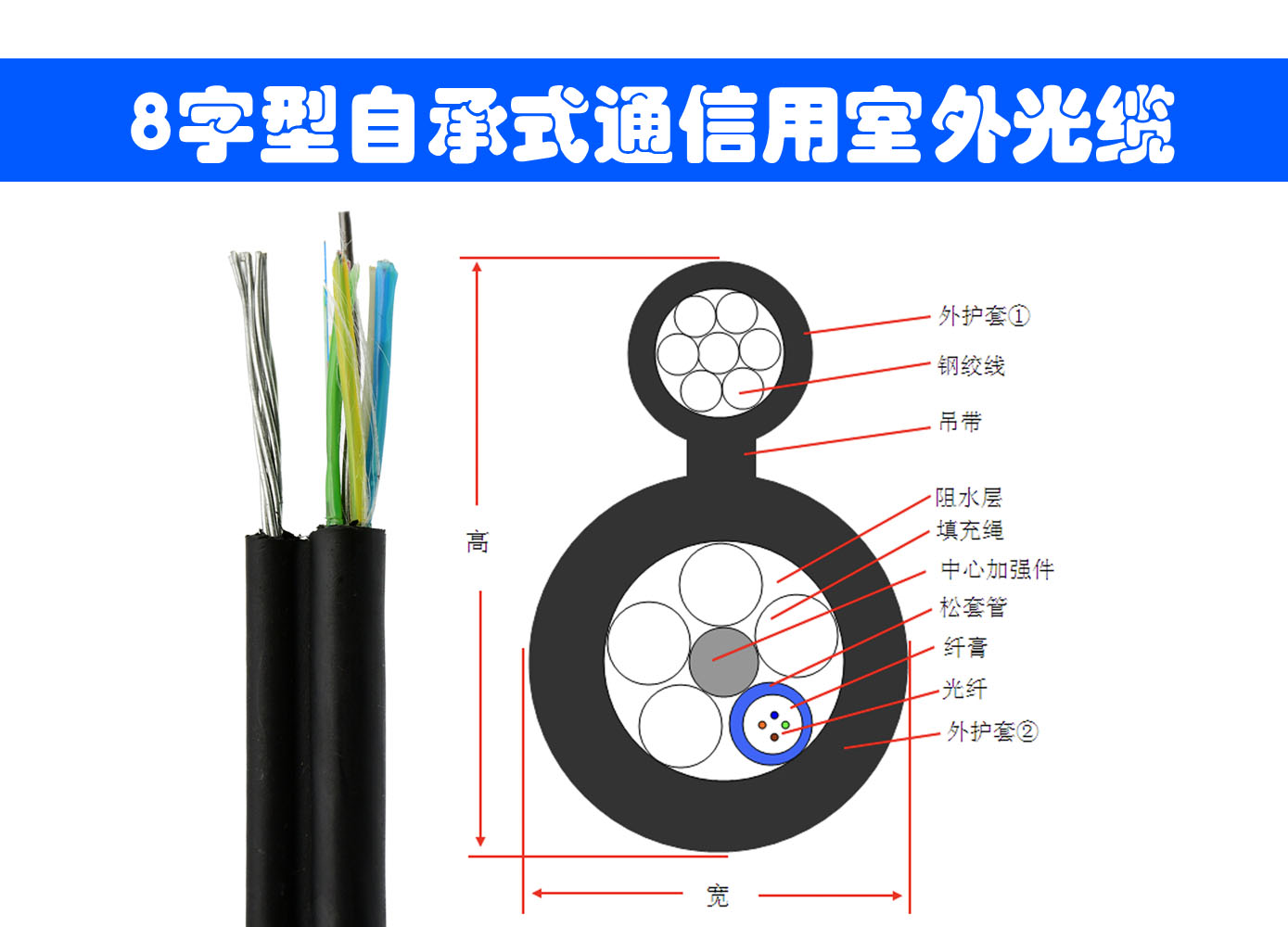 GYTC8Y光纜參數(shù) 架空光纜廠(chǎng)家
