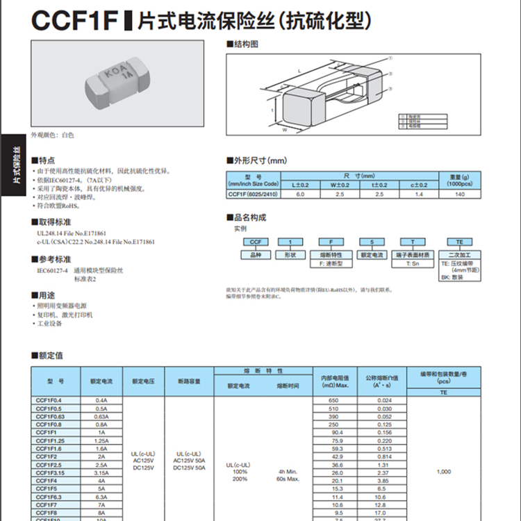 KOA電流保險(xiǎn)絲CCF1N2TTE 耐浪涌陶瓷貼片式熔斷器 KOA代理 羅吉達(dá)
