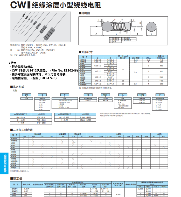 KOA繞線電阻器CW3CT521A1R0J 絕緣涂層高精度超小型功率卷線電阻器 KOA代理 羅吉達(dá)