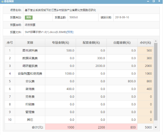 太原高校科研管理系統(tǒng)_山西建設(shè)廠家