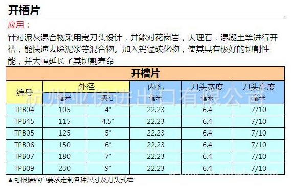 寧波普通開槽片批發(fā)，普通開槽片價錢，普通開槽片哪里有賣