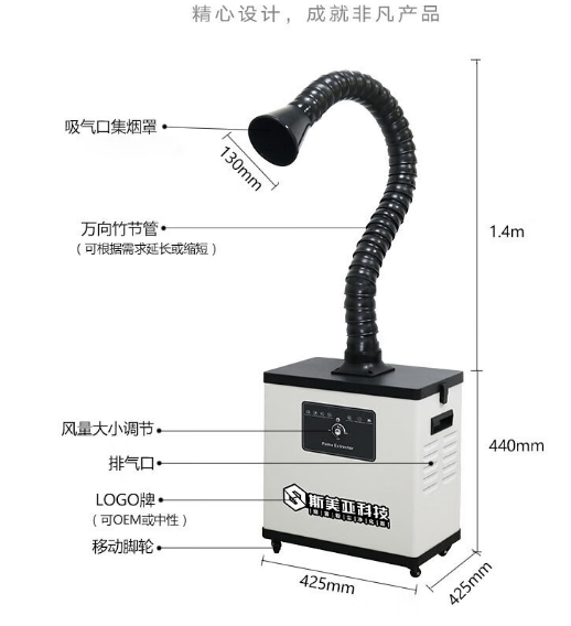 斯美亞SMY6181.6182煙霧凈化系統(tǒng)