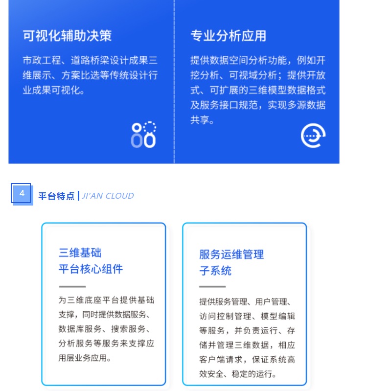 基安云 ? 三維數(shù)字底座平臺(tái)