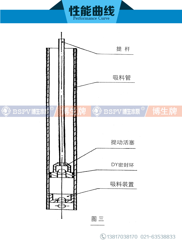 BSY氣動(dòng)柱塞泵廠家-價(jià)格-供應(yīng)商【上海博生水泵制造有限公司】