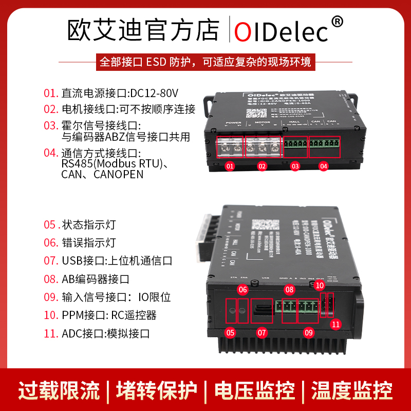 歐艾迪FOC直流無(wú)刷電機(jī)驅(qū)動(dòng)器廠家直銷(xiāo)支持有感無(wú)感RS485/CAN/CANOPEN