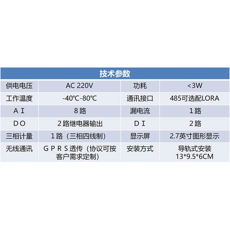 湖南供应电机监测与能耗管理控制器 电动机智能保护器 能耗监测三相电机驱动生产厂家-厂家报价-哪里有