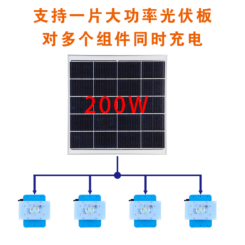 雙面發(fā)光太陽能庭院燈電池光源控制一體化組件
