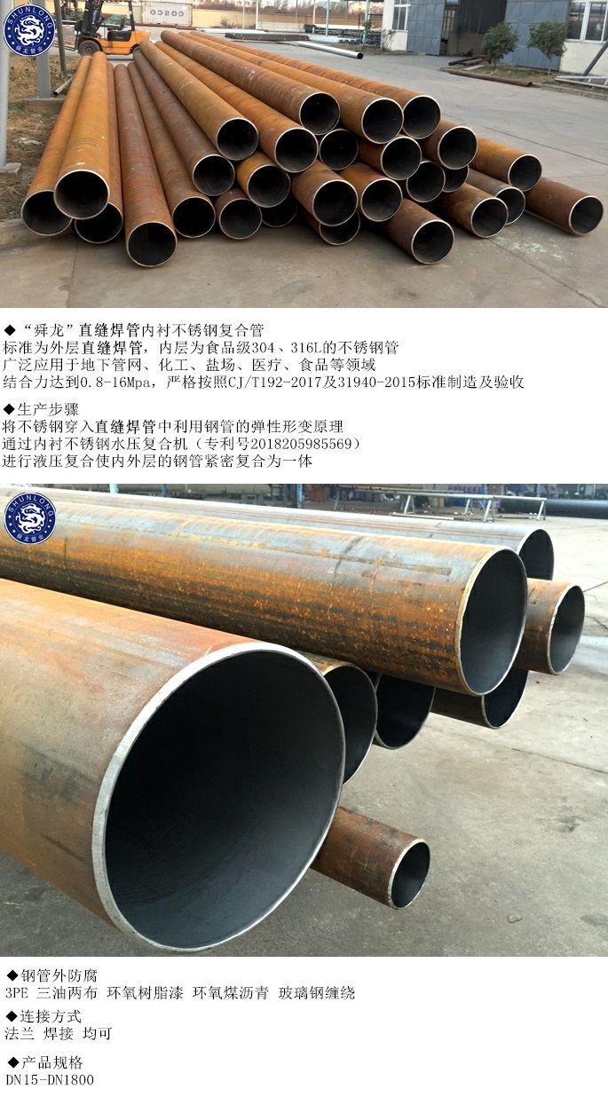江蘇舜龍管業(yè)內(nèi)襯不銹鋼復(fù)合鋼管公司
