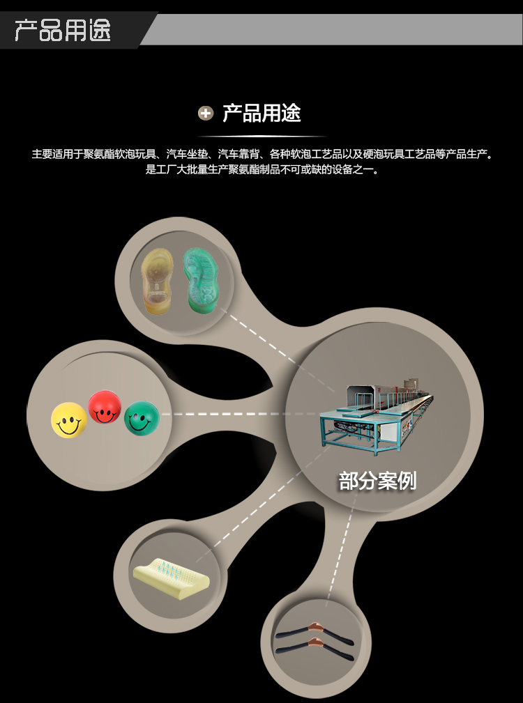 供應(yīng)汽車腰靠pu高壓發(fā)泡機 可配環(huán)形發(fā)泡線 汽車腰靠環(huán)形發(fā)泡線