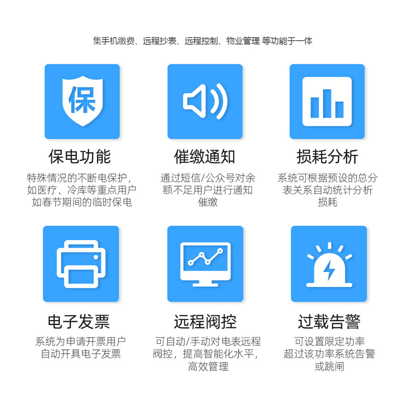 智慧能耗管理系統(tǒng)自動(dòng)遠(yuǎn)程抄表智能水電表監(jiān)測線上預(yù)付繳費(fèi)小程序