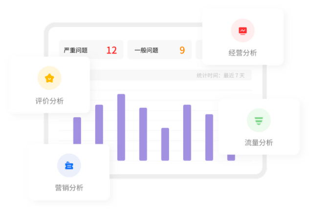 餐飲行業(yè)公域平臺(tái)流量的精細(xì)化管理