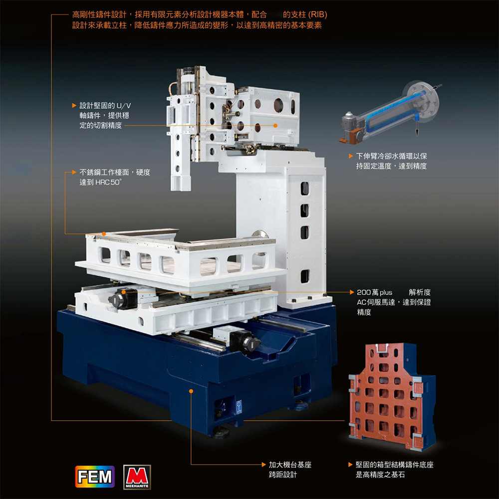 精呈慢走絲銷售維修